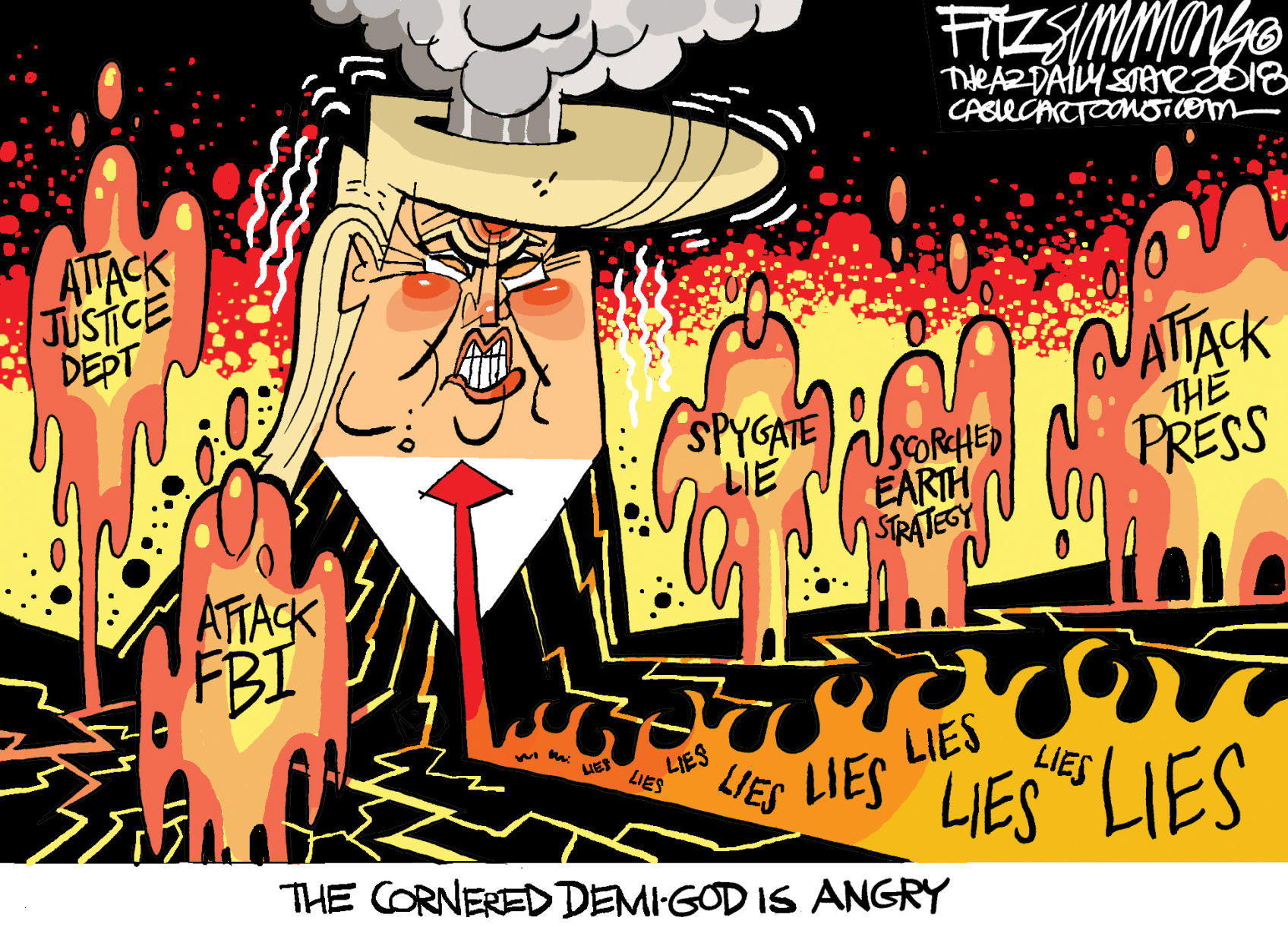 Daily Fitz Cartoon: Volatile